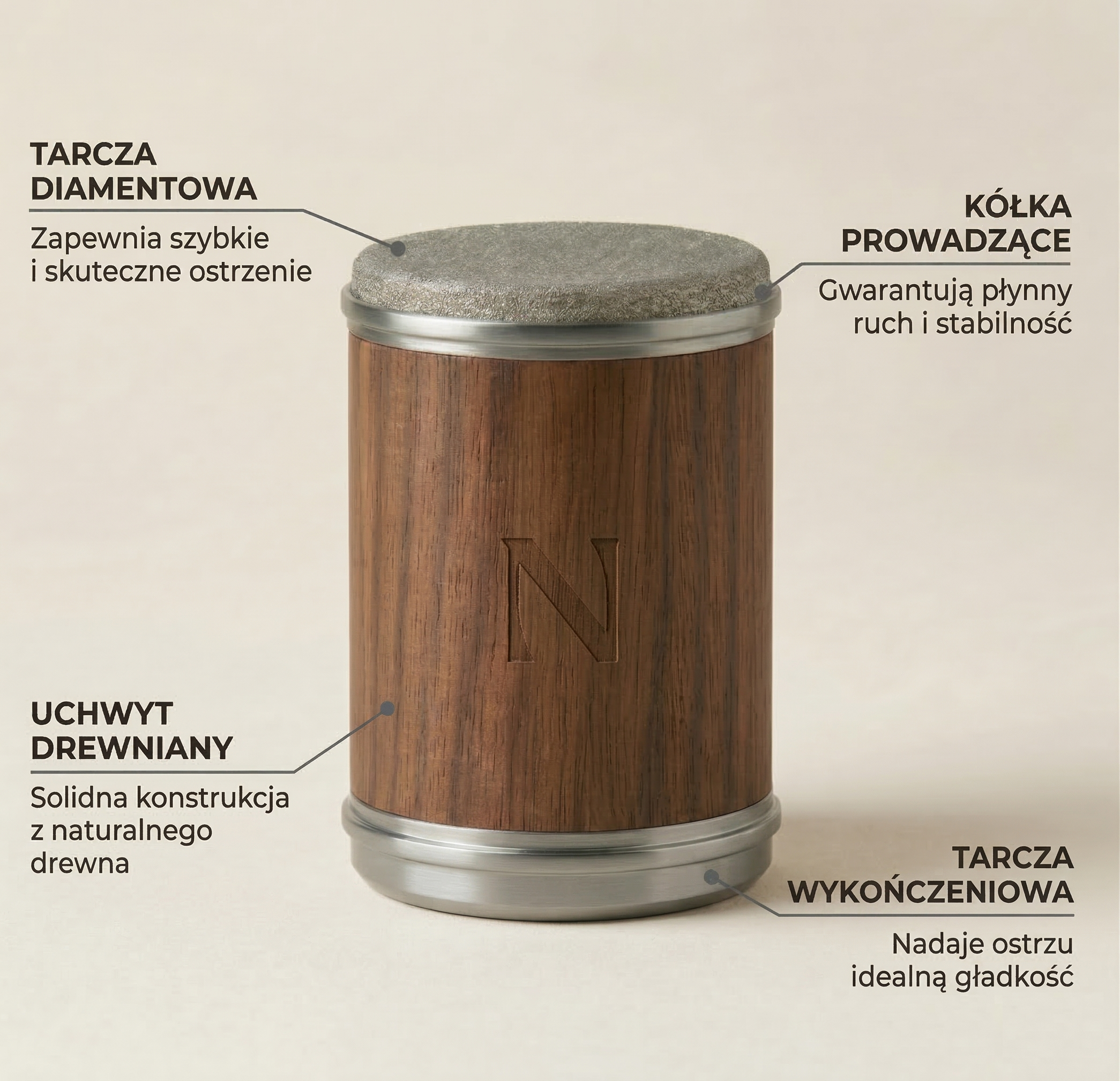 NaOstro DIAMENTOWA ROLKOWA OSTRZAŁKA DO NOŻY – ZESTAW